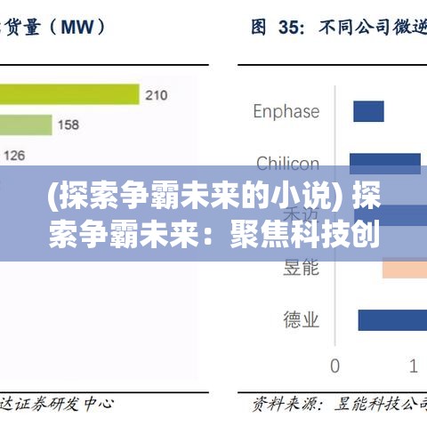 (探索争霸未来的小说) 探索争霸未来：聚焦科技创新与可持续发展，赋能逐鹿天下主题的实现路径